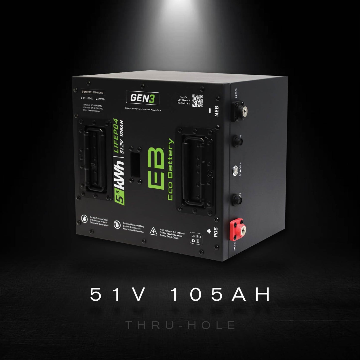ECO Battery Lithium Installation Packages