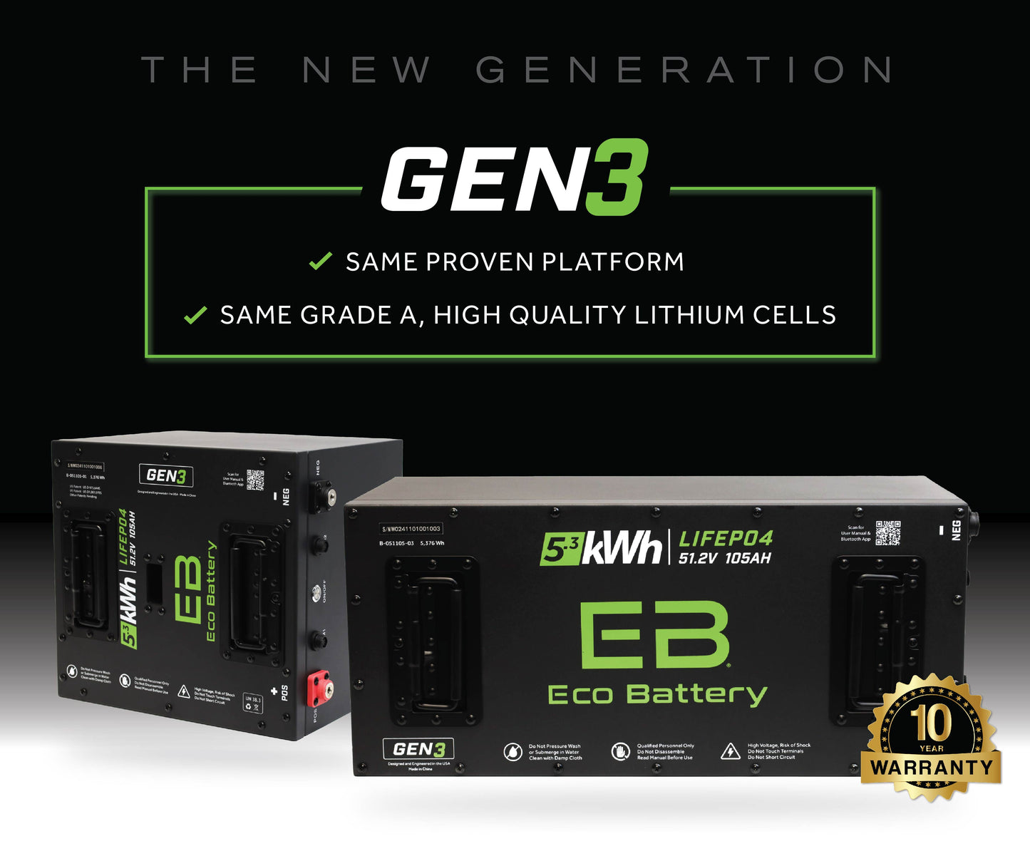 ECO Battery Lithium Installation Packages