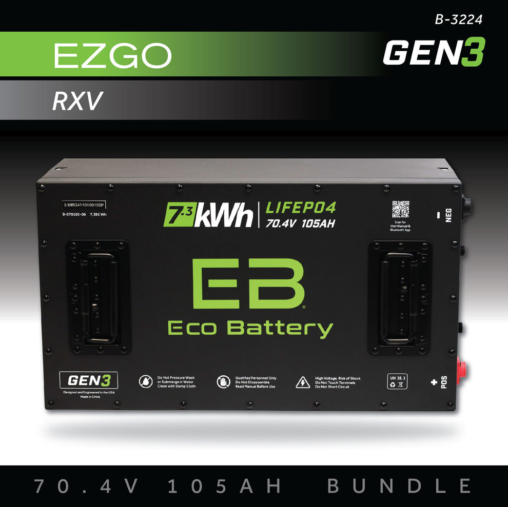 ECO Battery Lithium Installation Packages