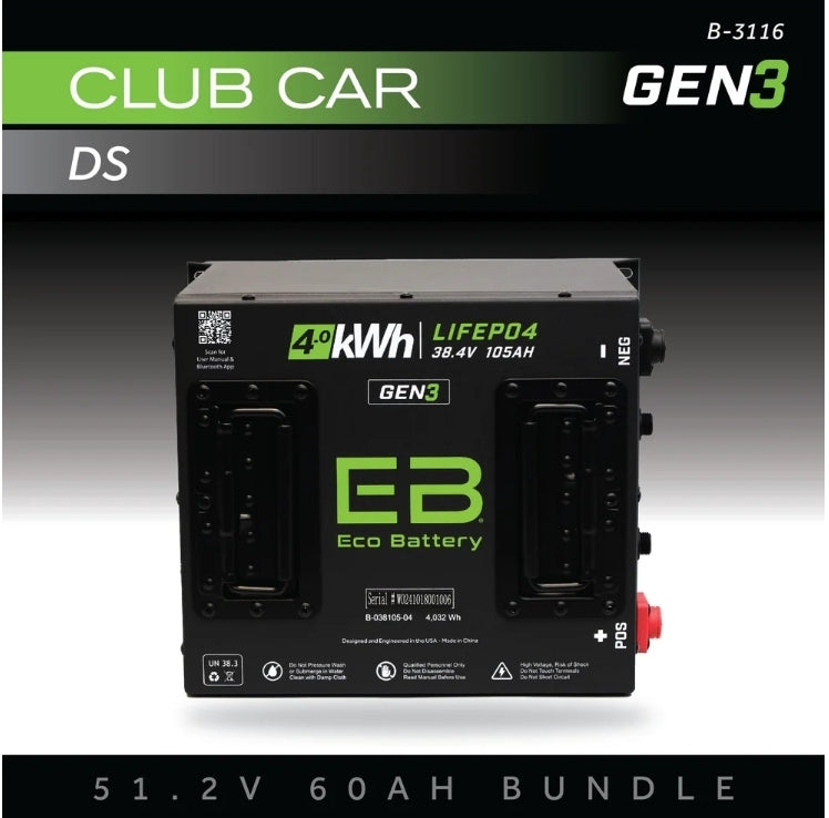 ECO Battery Lithium Installation Packages