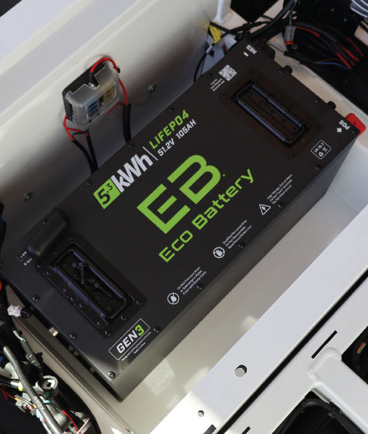 EcoBattery Lithium Upgrade Packages