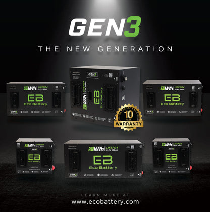 ECO Battery Lithium Installation Packages