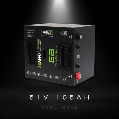 ECO Battery Lithium Installation Packages