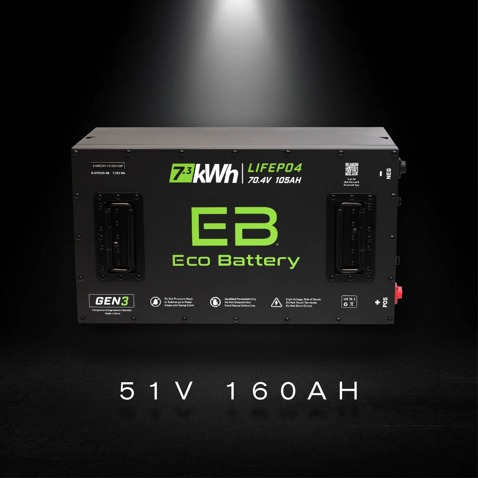 EcoBattery Gen3 lithium pack for E-Z-GO RXV and TXT