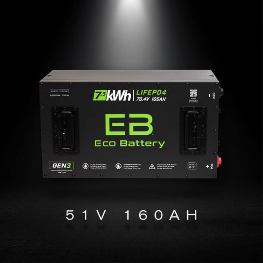EcoBattery Gen3 lithium pack for E-Z-GO RXV and TXT