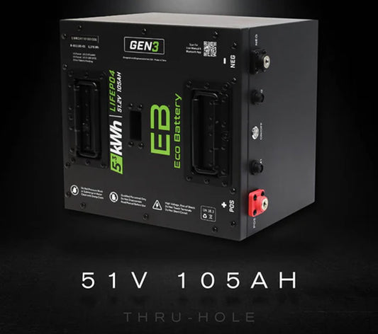 EcoBattery Lithium Battery Only (BYO Install)