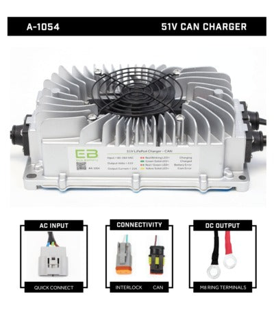 ECO battery charger 51V 15a