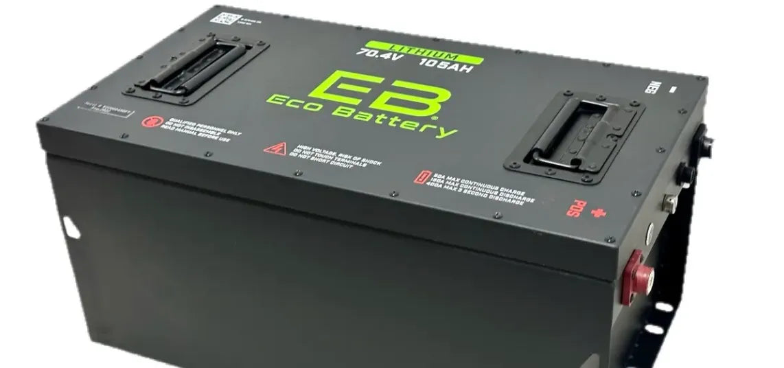 EcoBattery slim lithium pack for Yamaha Drive and Drive2