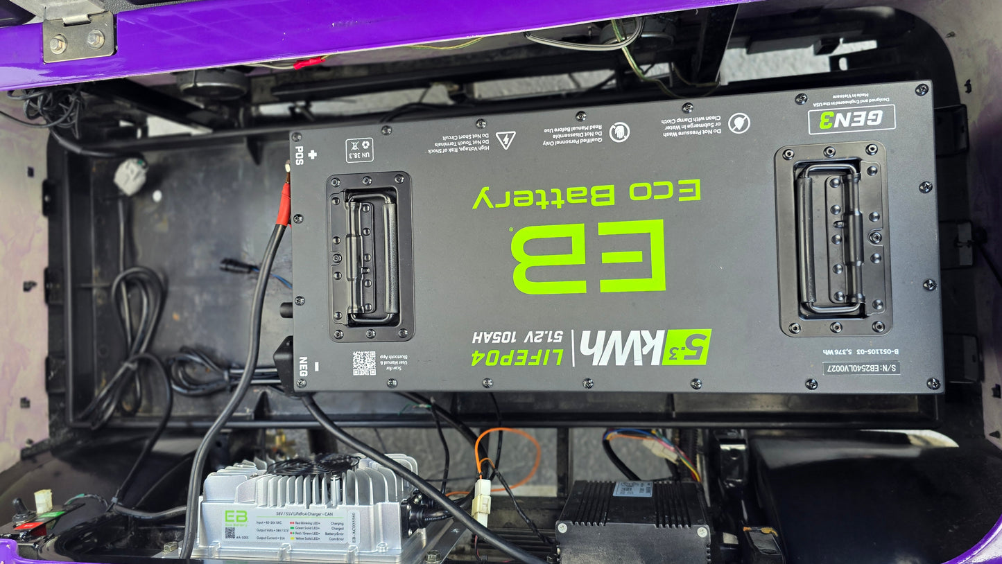 Pre-Owned 2021 ICON i60L Purple — New EcoBattery Lithium. Fix
