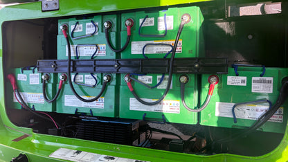 2025 Leftover ICON i60L Lime Green — AGM 6 Passenger Lifted