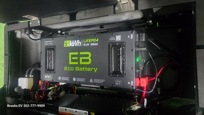 Universal Lithium Battery Packages